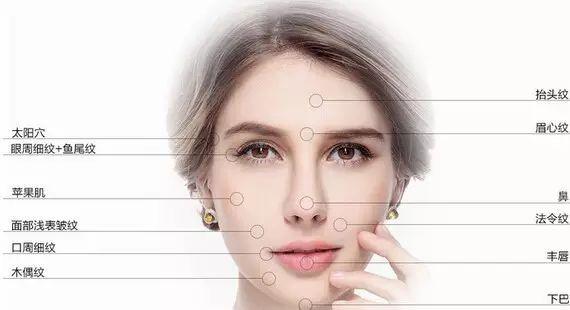 北京伊美尔幸福医院:玻尿酸除皱多少钱一次