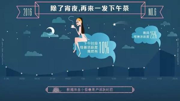 18万女生告诉你，她们想要怎样的性生活？