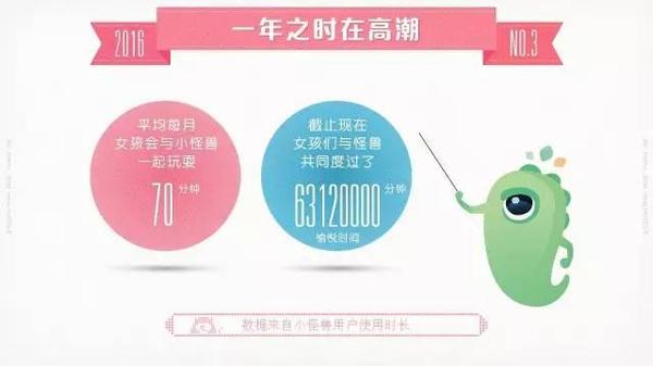 18万女生告诉你，她们想要怎样的性生活？