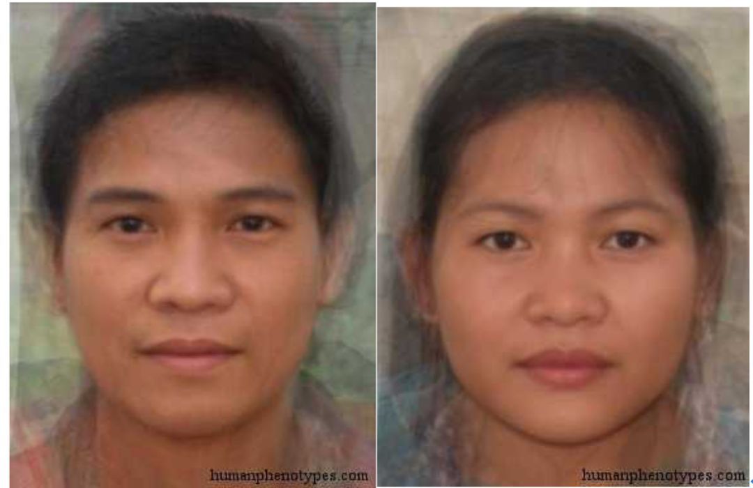 中国人的长相真的有地域差别,听说这是广东人