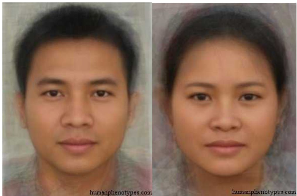 中国人的长相真的有地域差别,听说这是广东人