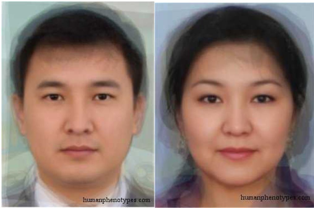 中国人的长相真的有地域差别,听说这是广东人