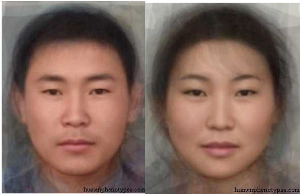 中国人的长相真的有地域差别,听说这是广东人