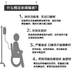 多省陆续叫停门诊输液