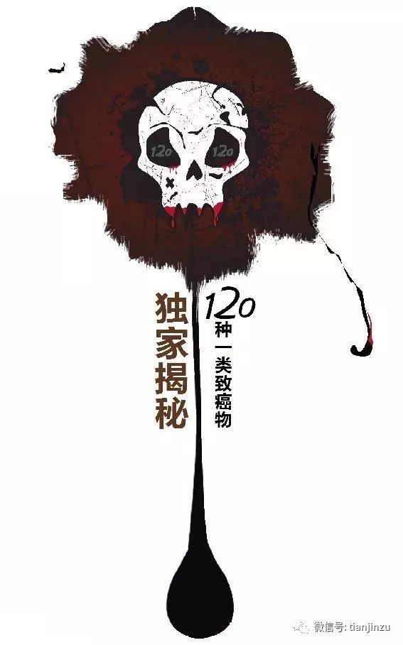 揭秘!120种一类致癌物!这种天津人爱吃的东西