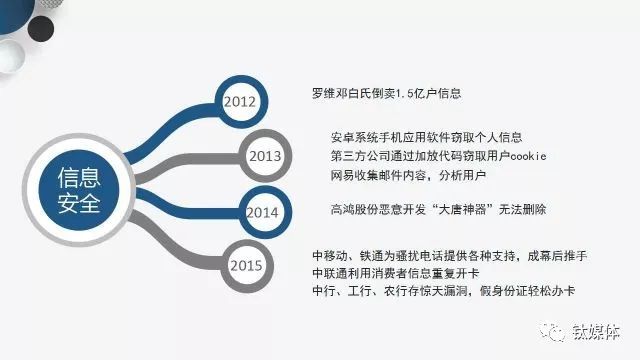 315晚会倒计时，又是谁的不眠夜？