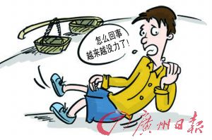 无力疲劳?小心肌无力