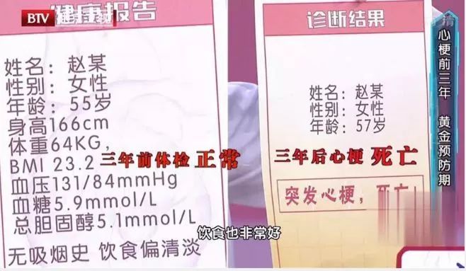 有人吃西红柿炒蛋得心梗,抢救无效死亡了!这些家常菜慎吃!