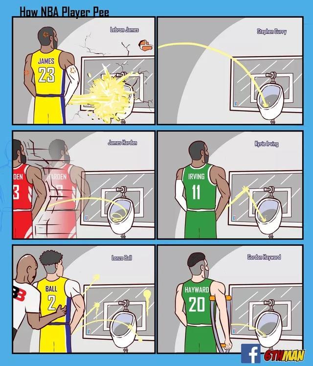 NBA球员是怎么撒尿的?乔丹的姿势最销魂,詹姆斯很黄很暴力!