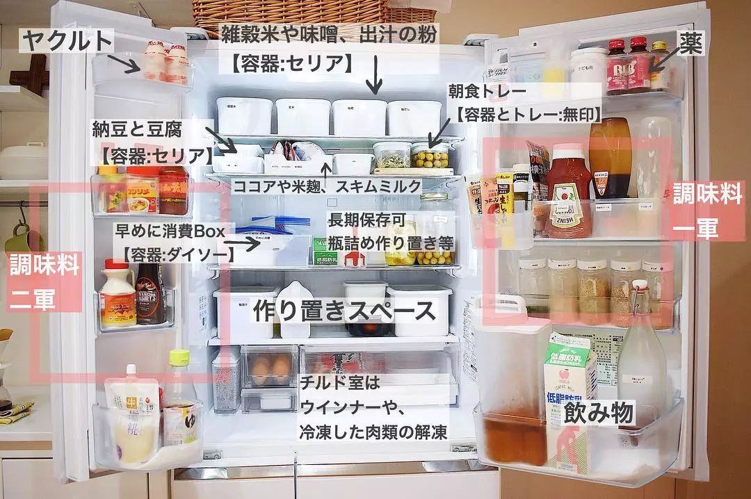 拉开别人家的冰箱，我才发现自己居然用错了10年！