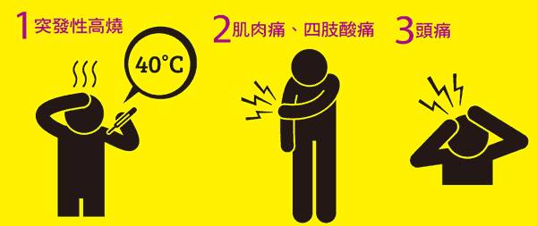 河南出现输入性登革热病例，专家提醒：这样做可有效防控