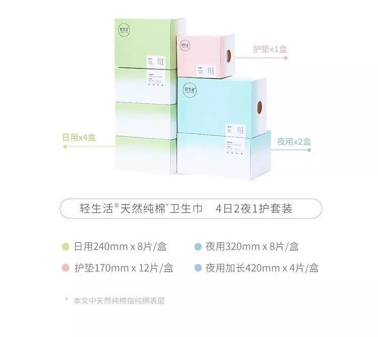 用过这么多卫生巾,最安全最舒服的还是一这款