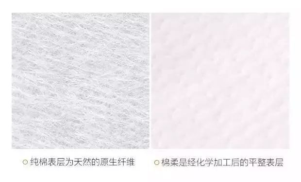 用过这么多卫生巾,最安全最舒服的还是一这款