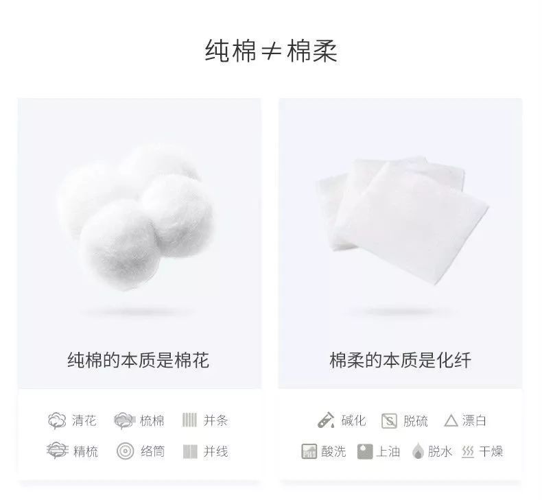 用过这么多卫生巾,最安全最舒服的还是一这款