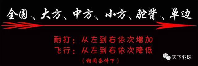 “毛片”那些事