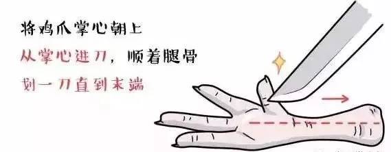 “无骨鸡爪”竟是工人用嘴啃出来的,你有没有吃过?