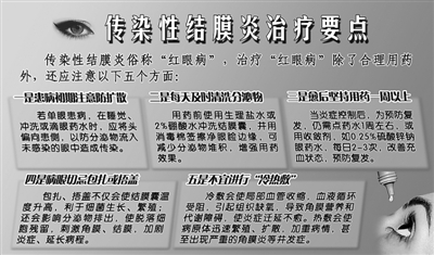 高原驻训,须防传染性结膜炎