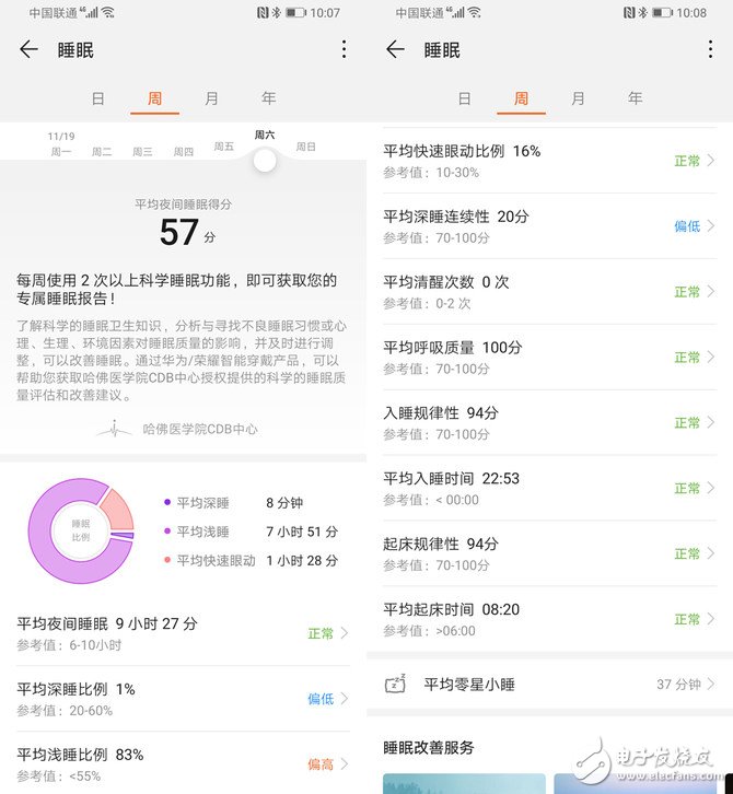荣耀WatchMagic评测 好看兼实用