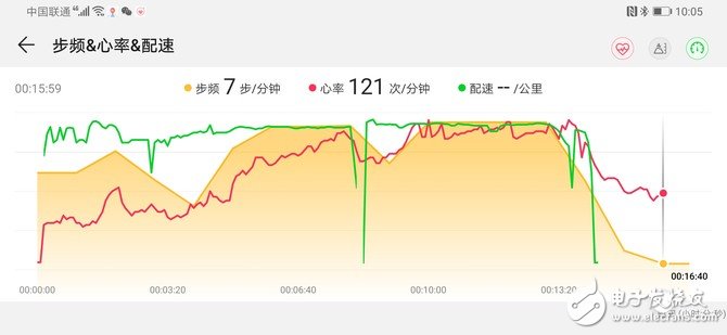 荣耀WatchMagic评测 好看兼实用
