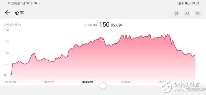 荣耀WatchMagic评测 好看兼实用