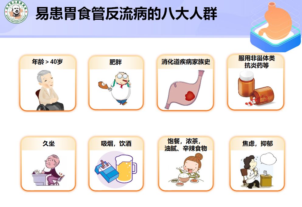 反酸烧心、打嗝、咳嗽、哮喘,可能是胃食管反流作怪!