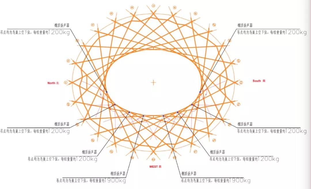 亚洲文化嘉年华背后隐藏的吉尼斯世界纪录