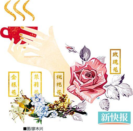 药食同源!这些花不仅好看还好吃(图)