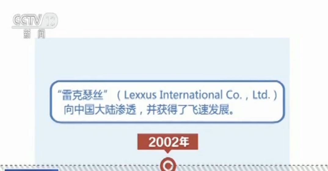 又一“保健帝国”涉嫌传销!它还有两个曾用名…