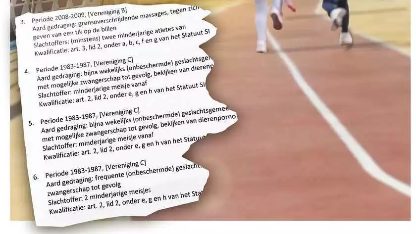 荷兰体育界爆丑闻：田径教练性侵年轻女队员多年