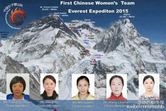 图为2015年中国首支民间女子珠峰登山队