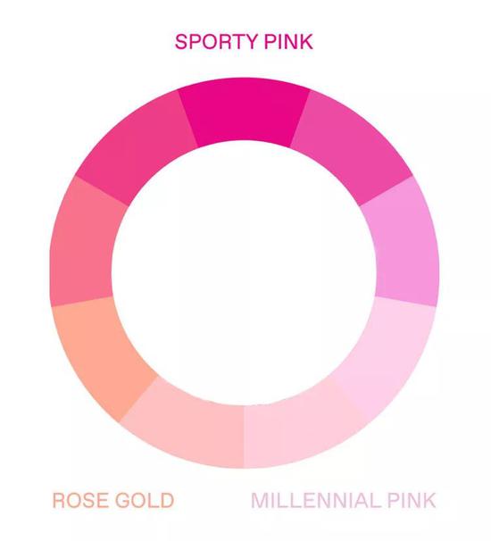 到底什么颜色 穿在身上显得更贵?
