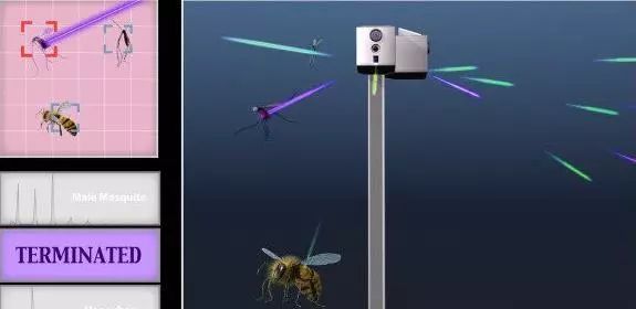1秒消灭40只蚊子！激光灭蚊黑科技真的可行吗？