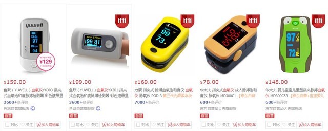 打鼾睡不好黑眼圈?那是因为没有呼吸机