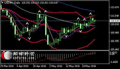 广发银行日前推出首个中国家庭财富健康参考指数,数据显示,2016年中国家庭财富健康参考指数为58.12,充分说明目前中国家庭财富健康状况普遍处于亚健康状态。该行认为,这些家庭金融资产分布无法与个人生命周期、家庭财务状况和宏观经济变化趋势所匹配,财富结构亟待优化。