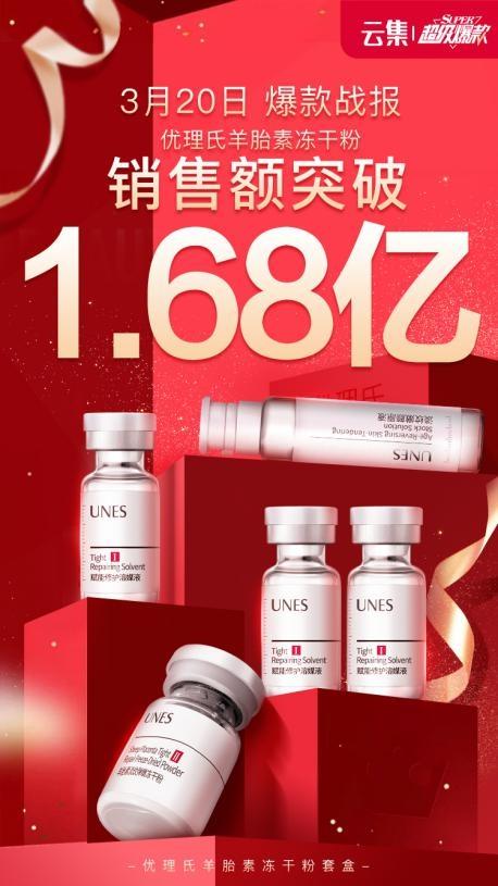 实力“断货王”羊胎素淡纹弹嫩冻干粉单品19分钟销售额破亿