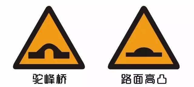 “脸盲症”都怕的交通标志 做对5组算你赢