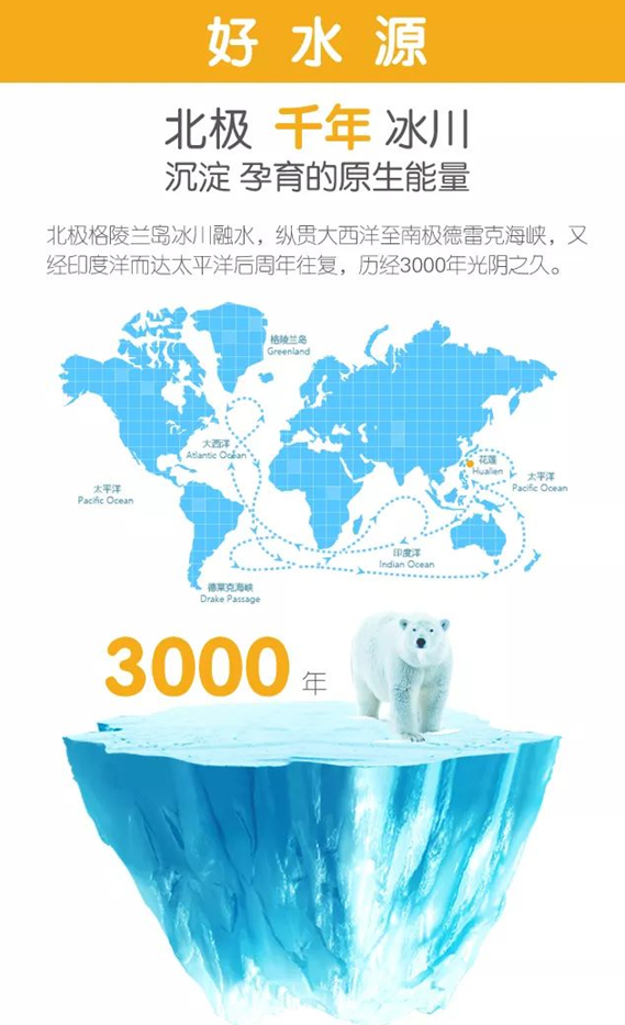 【元炁水】年末应酬,醒酒神器VACHI海洋深层饮用水一定要备上!