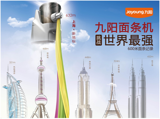 最“韧性”吉尼斯挑战 九阳L10面条机见证600米世界新纪录