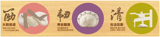 最“韧性”吉尼斯挑战 九阳L10面条机见证600米世界新纪录