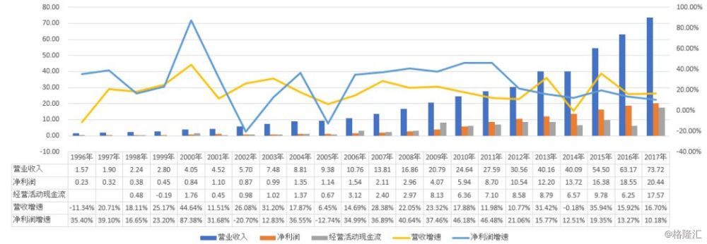 一块驴皮秒杀贵州茅台！流传3000年的阿胶，可如今……