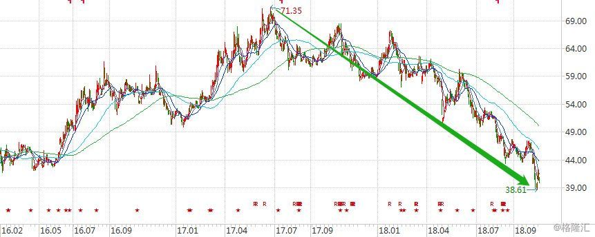 一块驴皮秒杀贵州茅台！流传3000年的阿胶，可如今……