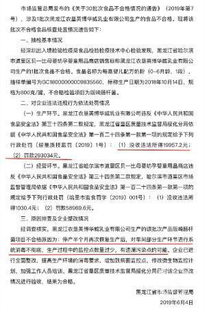 婴儿奶粉检出致命肠杆菌或因消毒不彻底 涉事乳业屡上黑榜