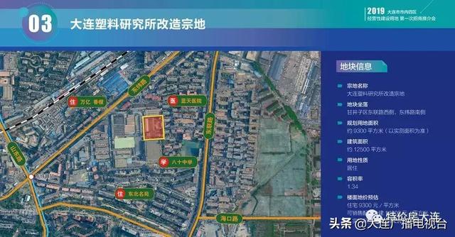 沙区、甘区10宗新地亮相, 地角好学区好