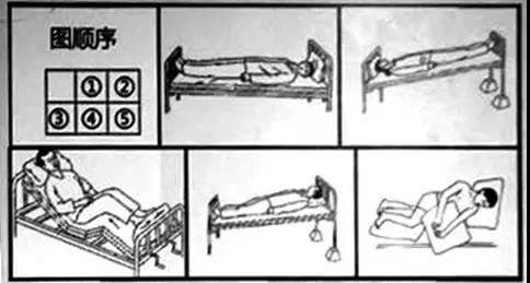 2018年第一批执业护士《专业实务》考试真题及答案(网友版3)