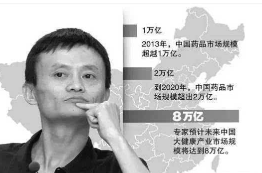 从大数据来看代理得一缘的前景,代理吸金进军蓝海