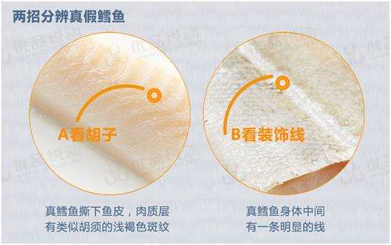 明日团|保健医都推荐孩子吃的鳕鱼,这里能买到真的!冰瑞思野生去