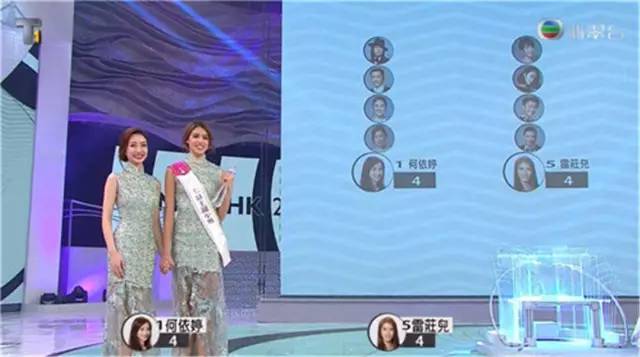 2017港姐冠军是个龅牙妹,大嘴塞得进后冠,真心怀念蔡少芬袁咏仪胡