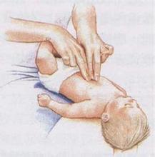 3岁女孩连续发烧一个月,检查后妈妈却后悔不已!