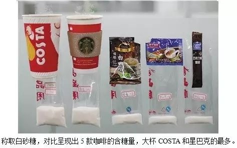 挑战戒糖30天,她的身体竟发生如此大的变化!!!