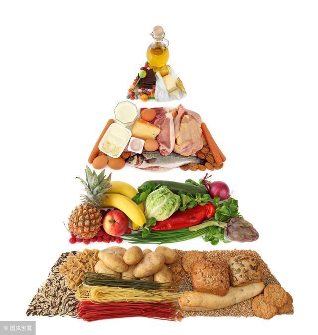 一份减肥餐食谱推荐,荤素搭配,21天轻松卸下肥肉!